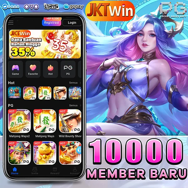 JKTWIN Slot Anti Rungkad Indonesia